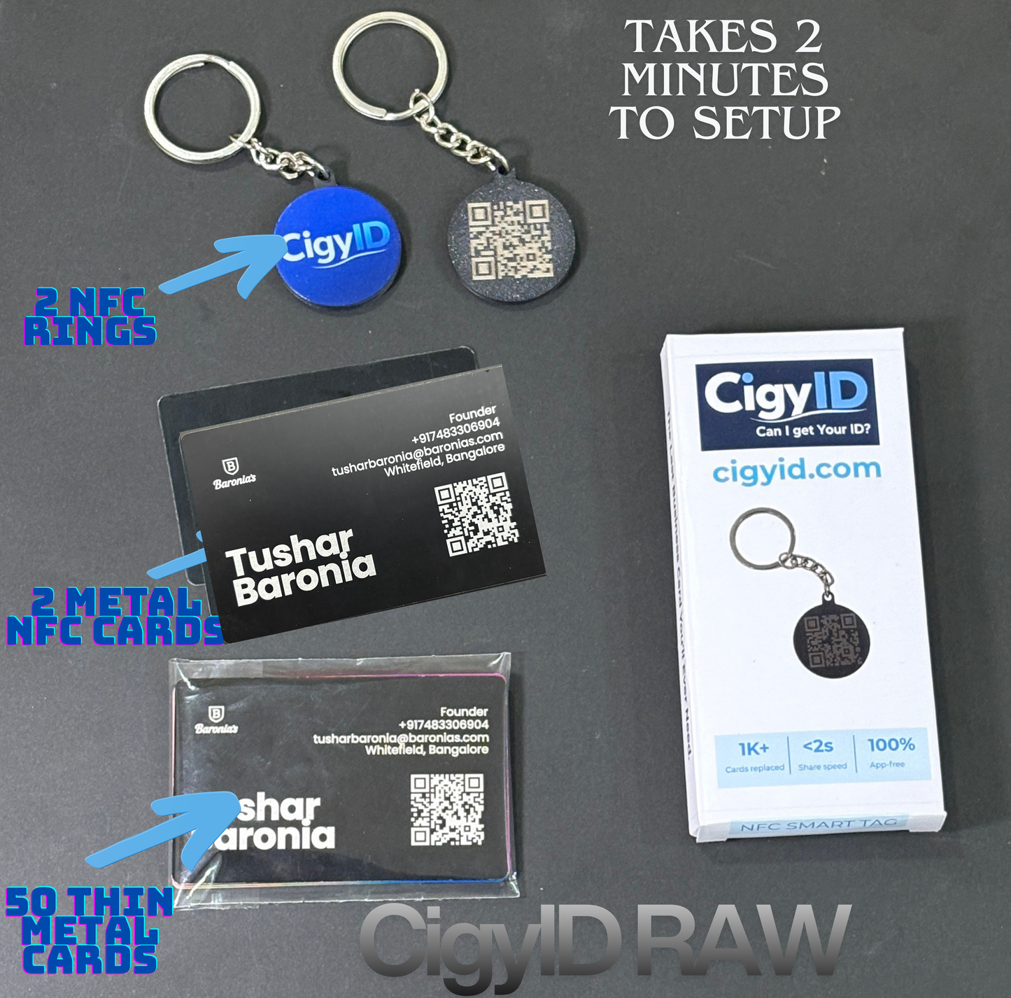 CigyID RAW Combo
